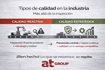 Tipos de calidad en la industria: más allá de la inspección