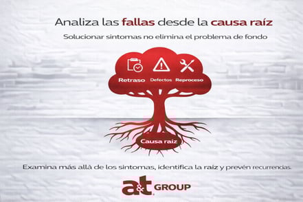 Las herramientas no solucionan problemas solas… pero sin ellas no es posible prevenirlos