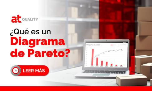 ¿Qué es un Diagrama de Pareto?